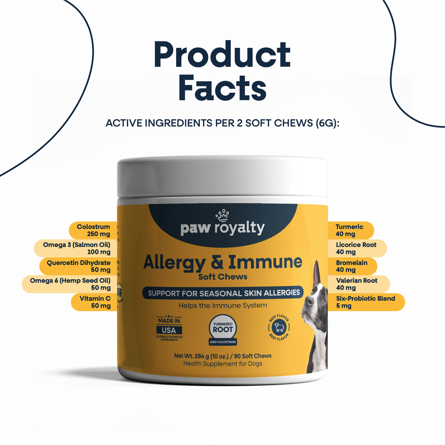 Allergy  & Immune