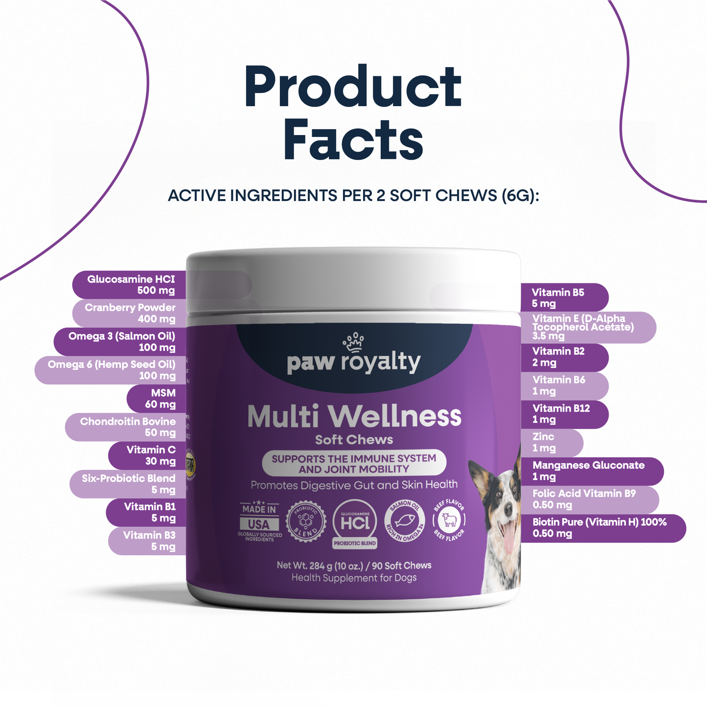 Multi Wellness