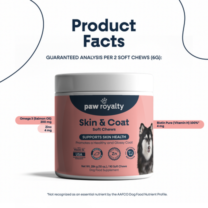 Skin & Coat